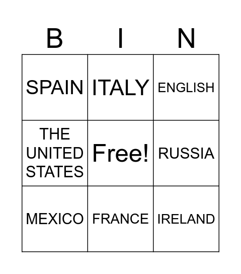 COUNTRIES AND NATIONALITIES Bingo Card