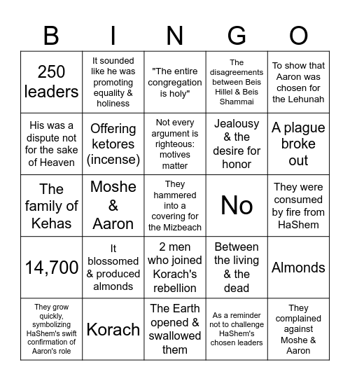 Parsha of the Week Korach Bingo Card