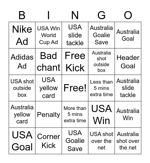USA vs Australia Bingo Card