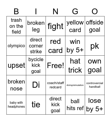 futball frenzi Bingo Card