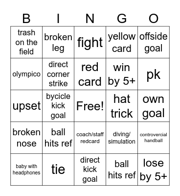futball frenzi Bingo Card