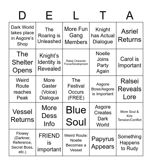 Chapter 5 Bingo Card