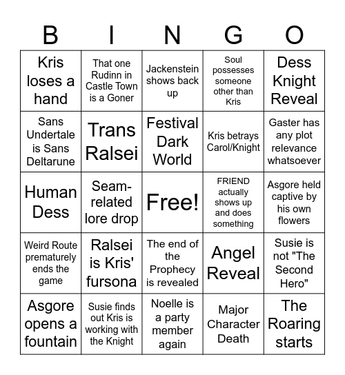 Chapter 5 Bingo Card