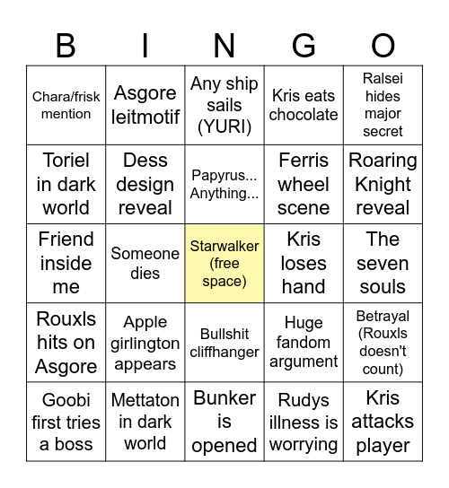 Deltarune Chapter 5 Predictions Bingo Card