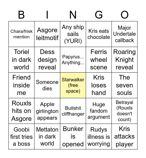 Deltarune Chapter 5 Predictions Bingo Card