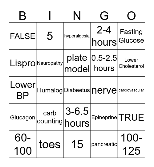 Diabetes Bingo  Bingo Card