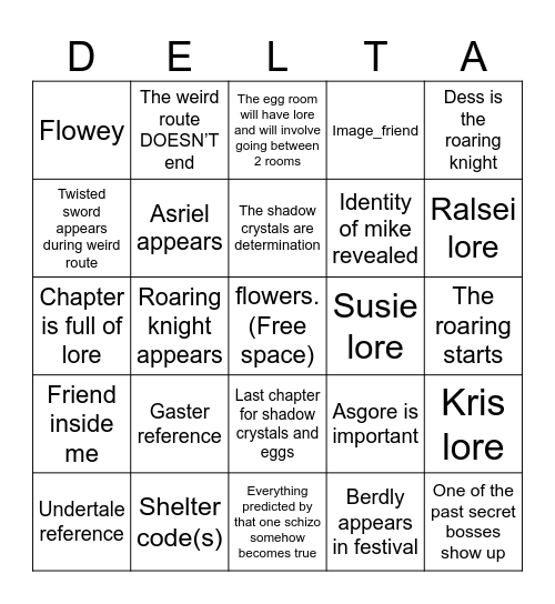 Deltarune chapter 5 predictions Bingo Card