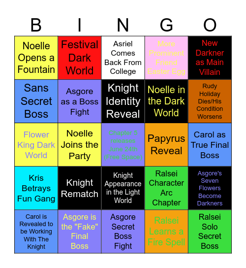 Deltarune Chapter 5 Bingo Card