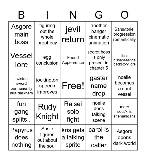 Chapter 5 Bingo Card