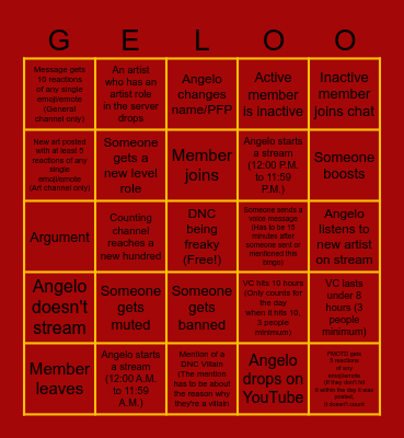 DNC BINGO [EST] Bingo Card