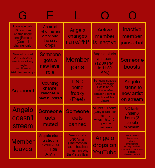 DNC BINGO [EST] Bingo Card
