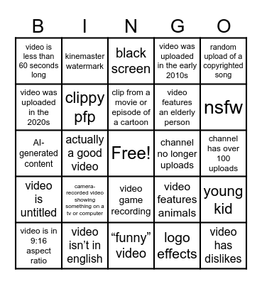 Zero-view YouTube Bingo Card