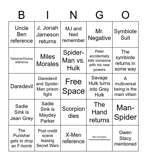 Spider-Man: Brand New Day Bingo Card