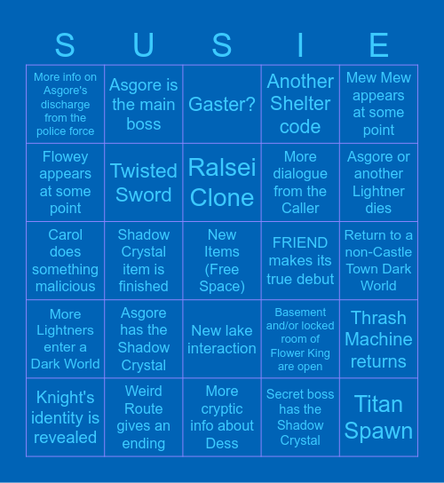 Deltarune Chapter 5 Predictions Bingo Sheet Bingo Card