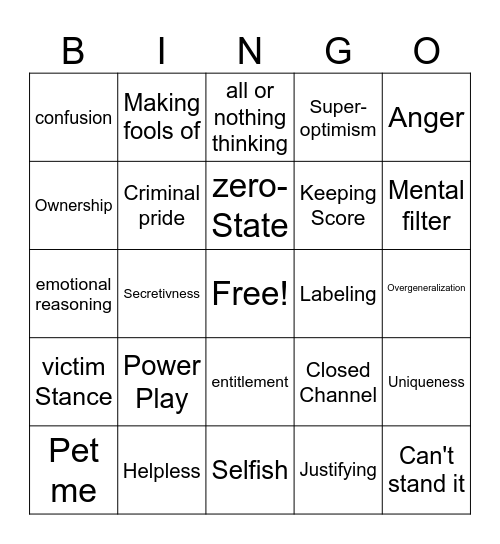 Thinking error bingo Card