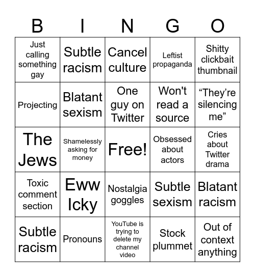 Anti woke bingo Card