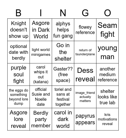 CHAPTER 5!!1!!!!!1!1 Bingo Card