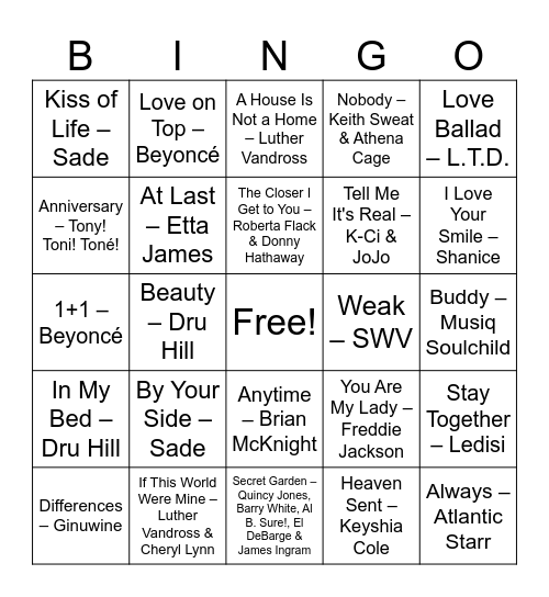 Sweet Melodies Bingo Card