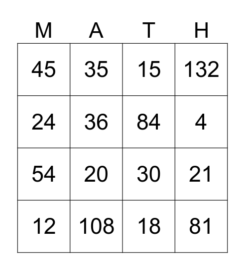 สูตรคูณ  Bingo Card