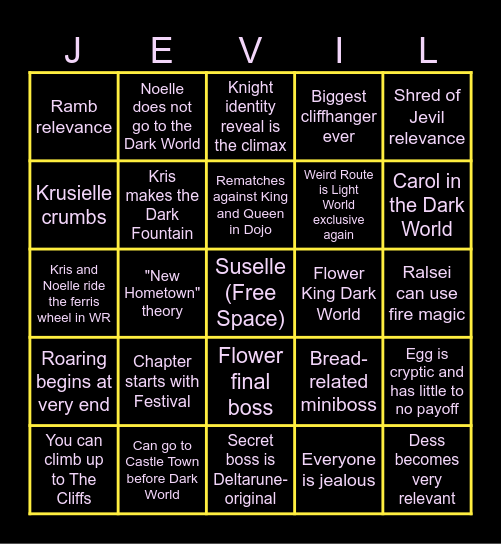 Deltarune Chapter 5 Bingo Card