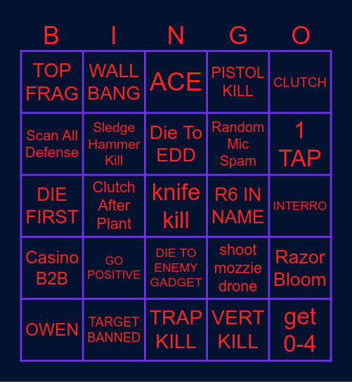 Unsweet Bingo Card
