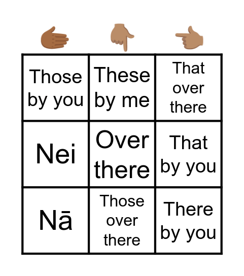 Wharewhare (waahi) Bingo Card