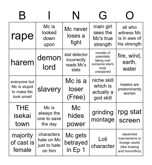 isekai edition Bingo Card