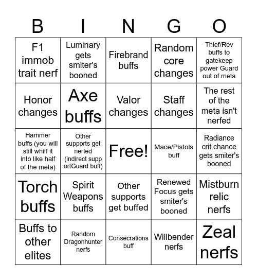 GUARDIAN Bingo Card