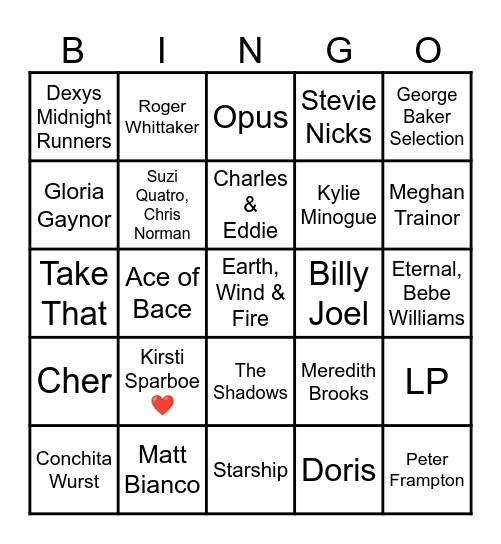 🏳️‍🌈 Bingo 3 🏳️‍🌈 Bingo Card