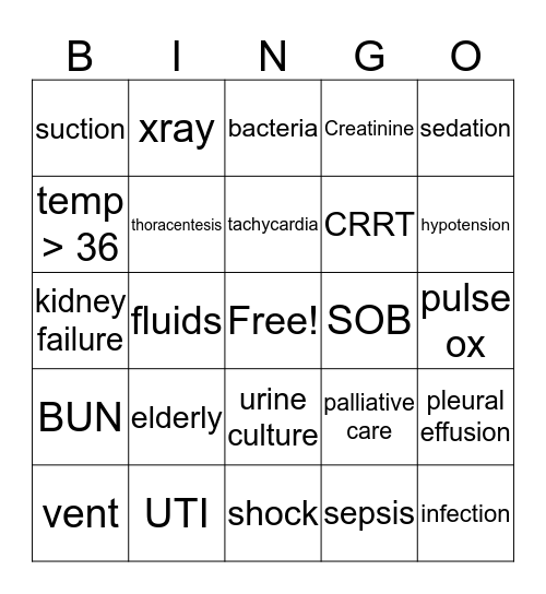 Sepsis and Septic Shock Bingo Card
