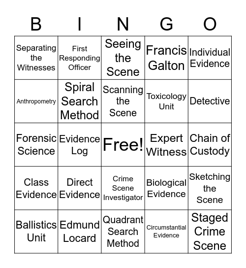 Unit 1: Introduction to Forensic Science & The Crime Scene Bingo Card