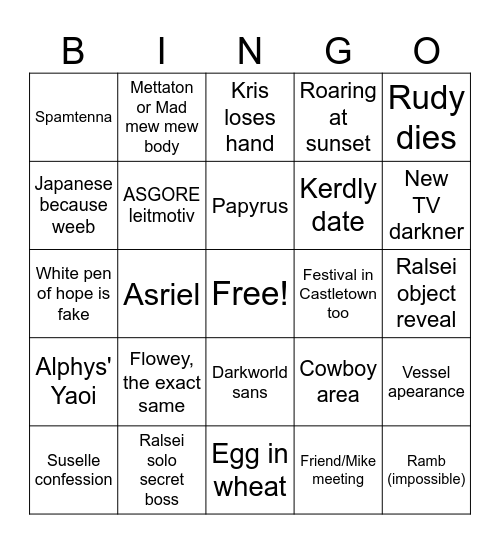 Chapter 5 Bingo Card