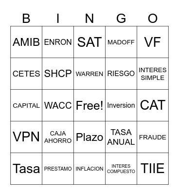 Mercado Financiero Bingo Card