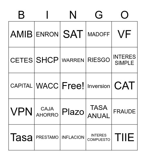 Mercado Financiero Bingo Card