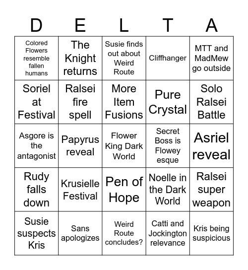 Chapter 5 Predictions Bingo Card