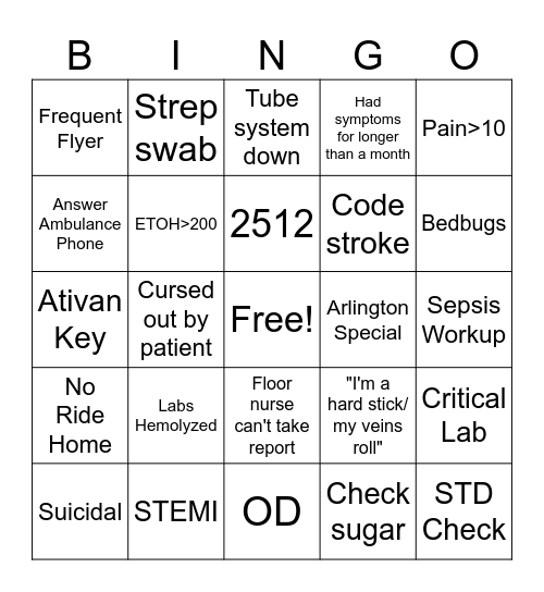 ER Nurse Bingo Card