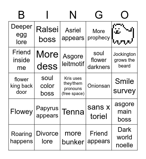 CHAPTER 5 PREDICTIONS Bingo Card