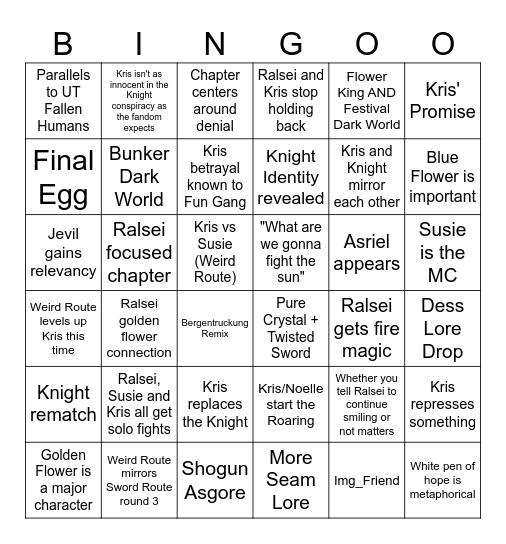 Deltarune Chapter 5 Predictions Bingo Card