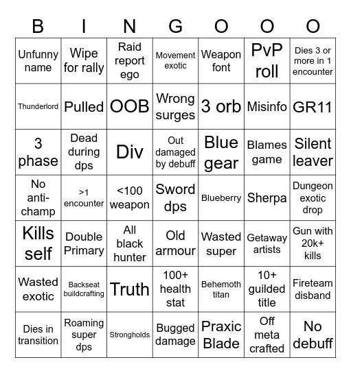 Dungeon bingo Card
