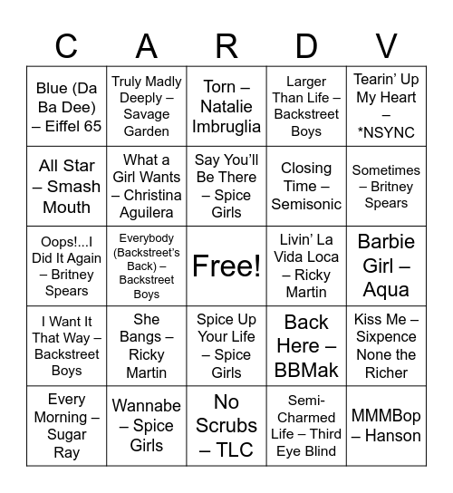 Pop Princesses, Boy Bands, and Mall Food Court Energy Bingo Card