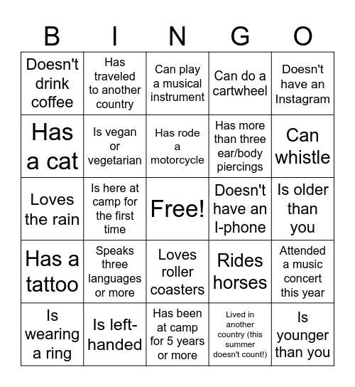 FIND SOMEONE WHO . . . Bingo Card