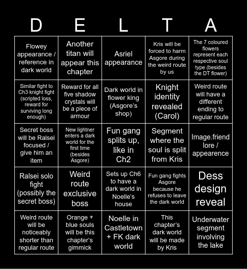 Deltarune CH5 Predictions (By Tangled) Bingo Card