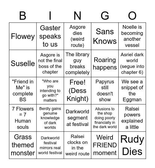 Delta Rule Bingo Card