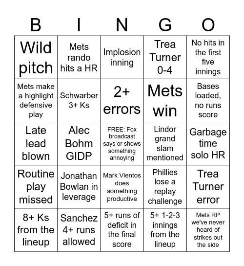 Mets @ Phillies 6/20 Bingo Card
