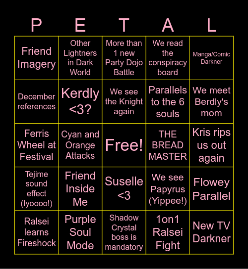Chapter 5 Predictions Bingo Card