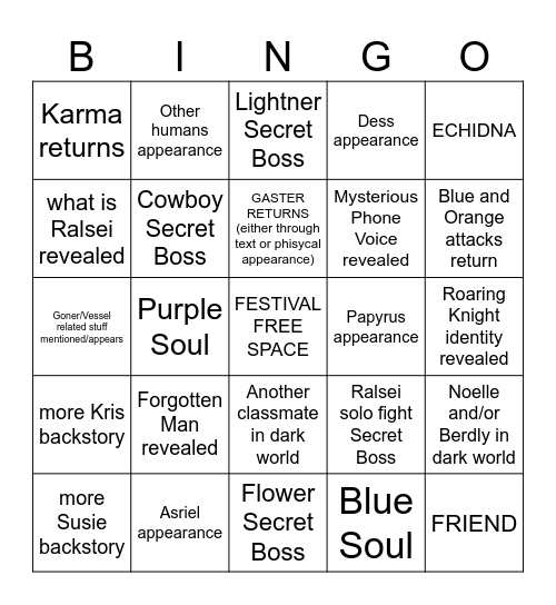 Deltarune Chapter 5 Bingo Card