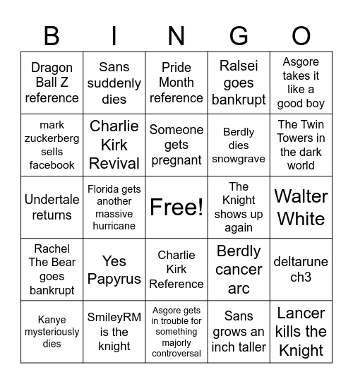 Deltarune 2026 predictions Bingo Card
