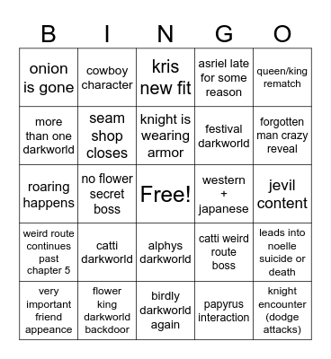 chapter 5 weird route and normal route predictions Bingo Card