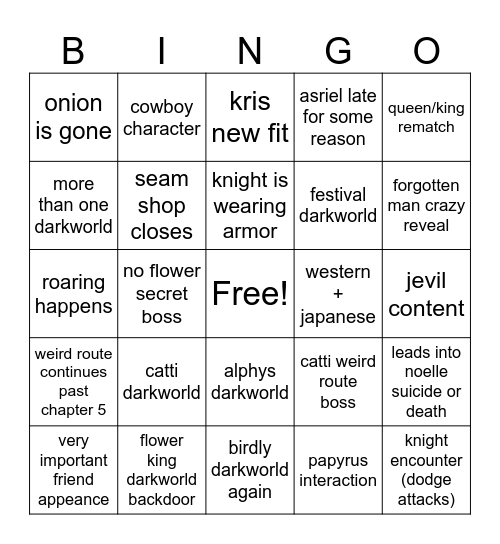 chapter 5 weird route and normal route predictions Bingo Card