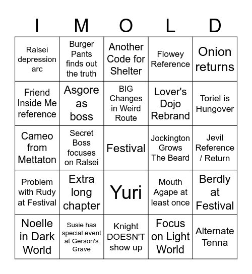 Chapter 5 Predictions Bingo Card